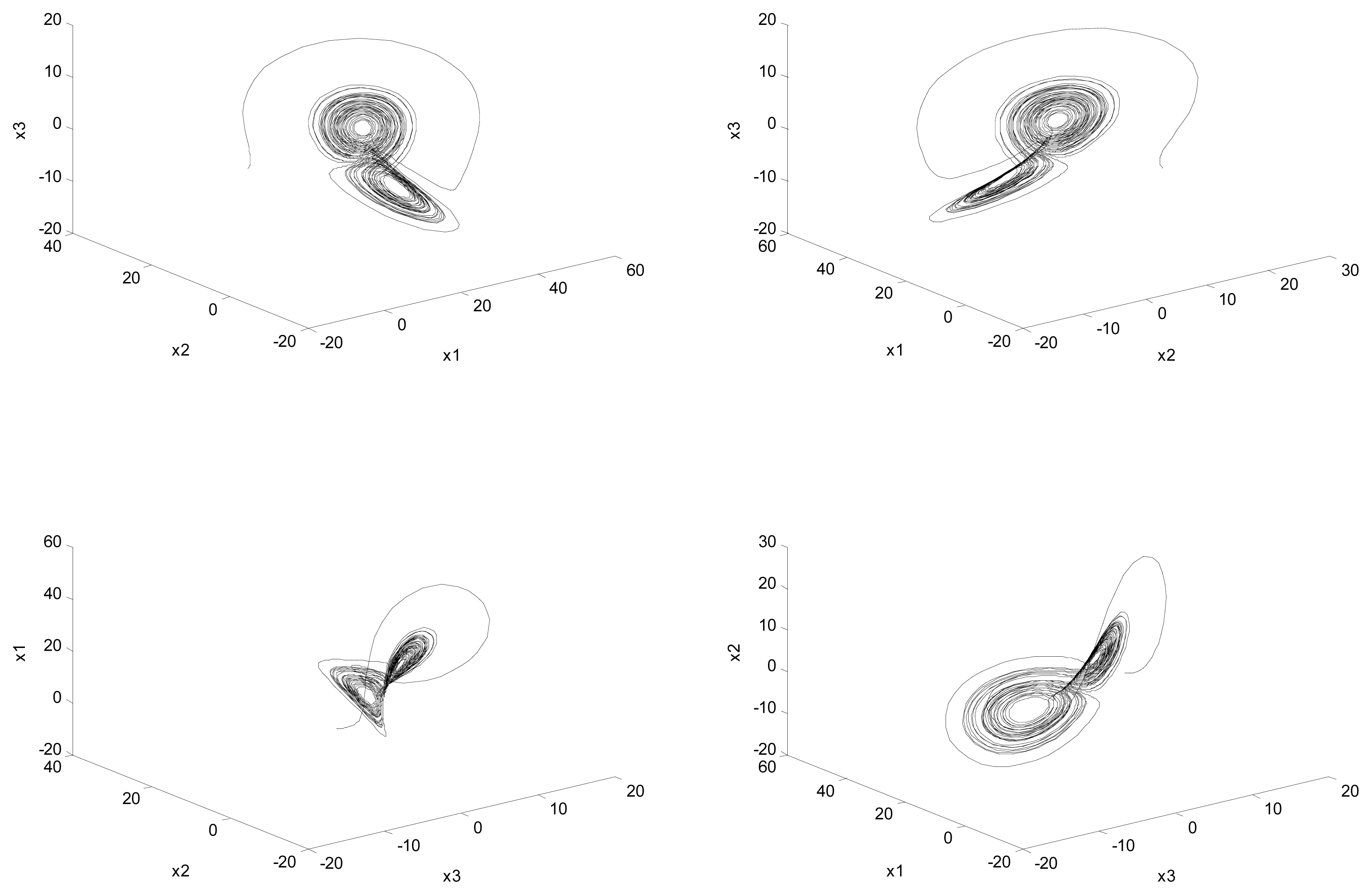 Entropy 16 02234f2 1024