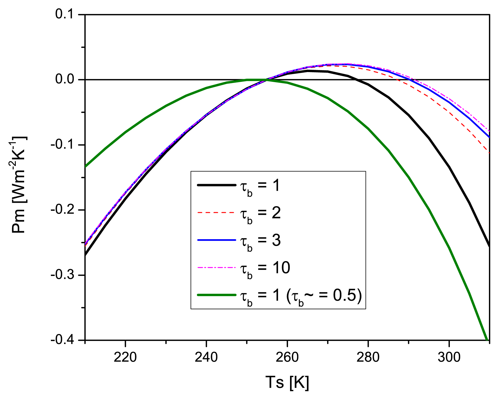 Entropy 16 02291f2 1024