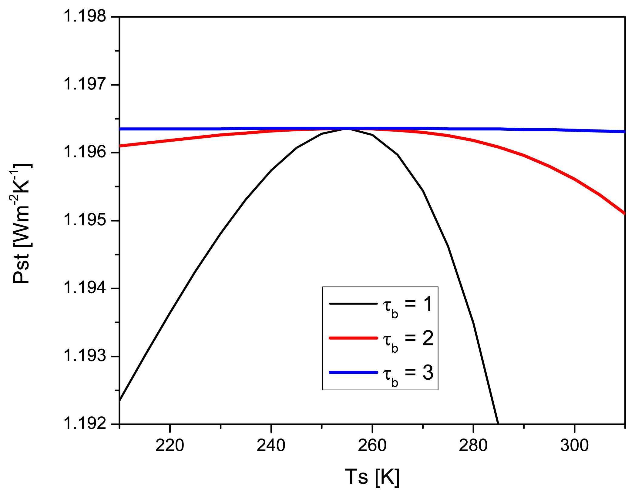 Entropy 16 02291f4 1024