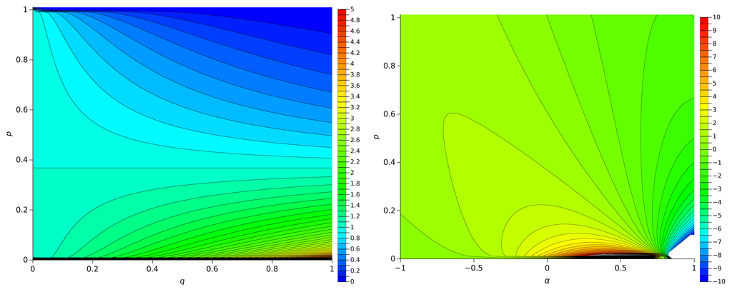 Entropy 16 02350f1 1024