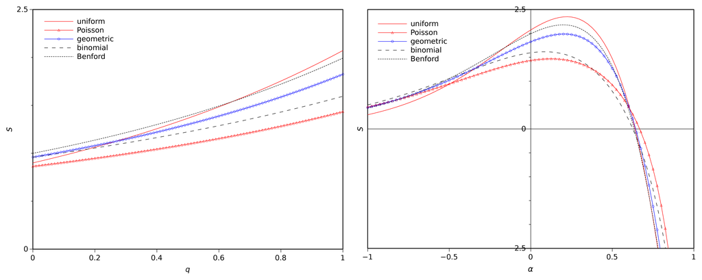 Entropy 16 02350f2 1024