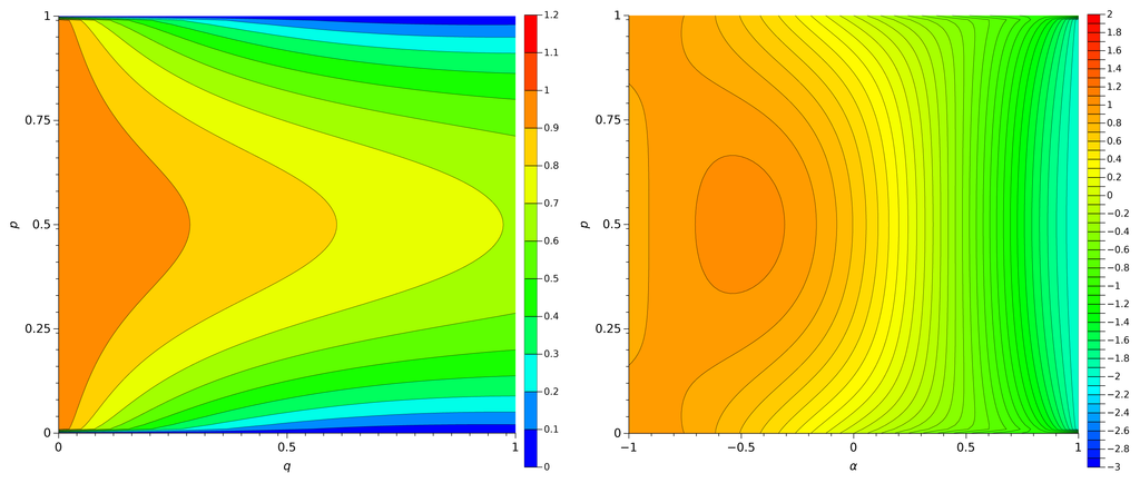 Entropy 16 02350f3 1024