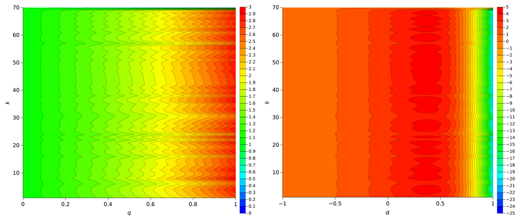 Entropy 16 02350f7 1024