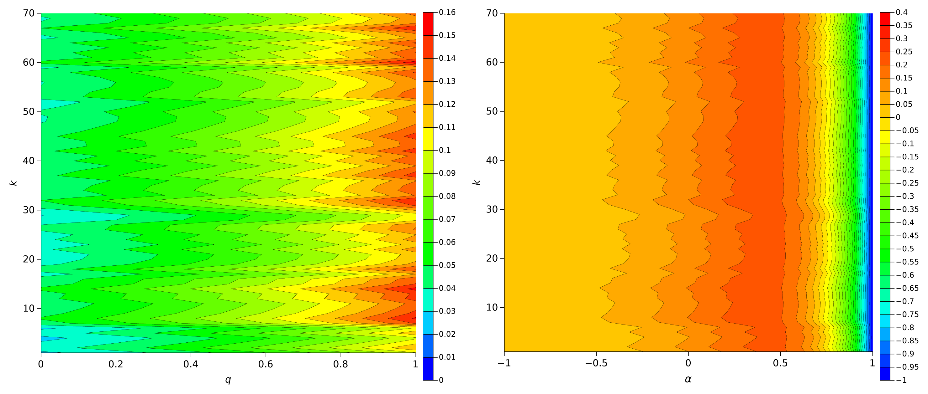 Entropy 16 02350f9 1024