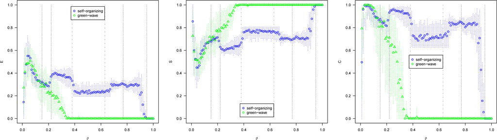 Entropy 16 02384f6 1024