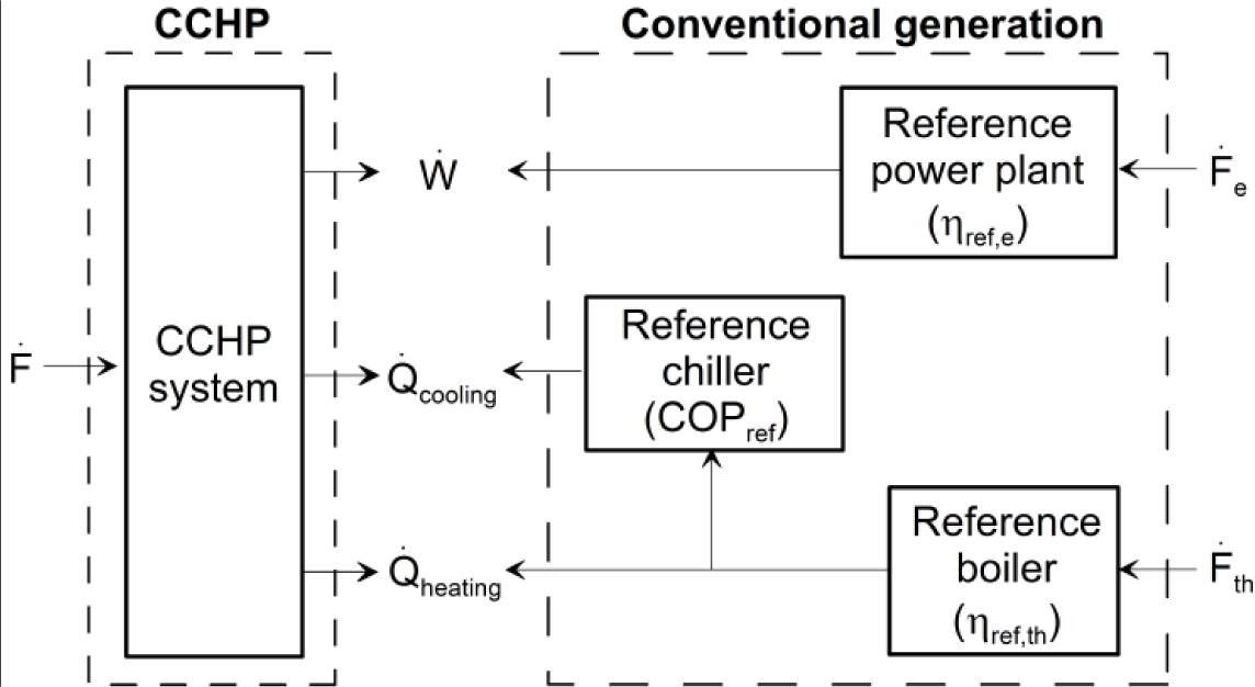 Entropy 16 02433f2 1024
