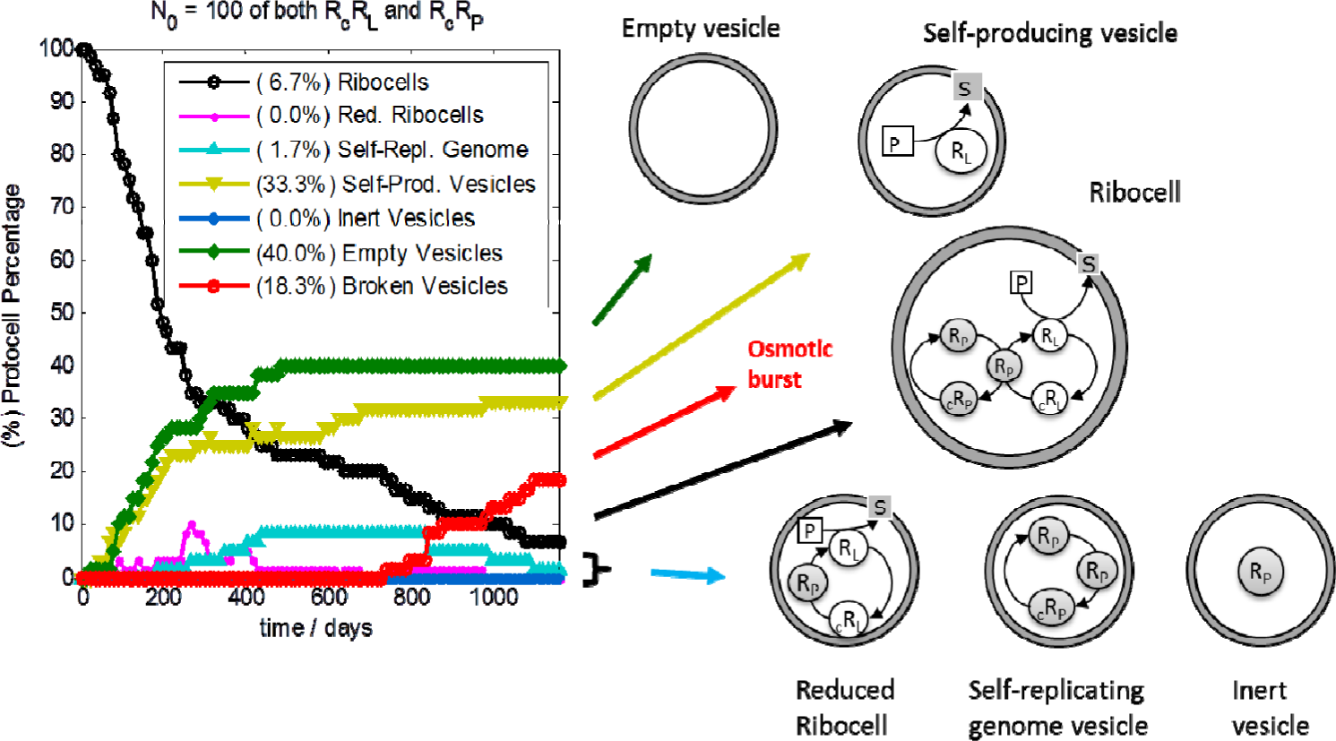 Entropy 16 02488f11 1024