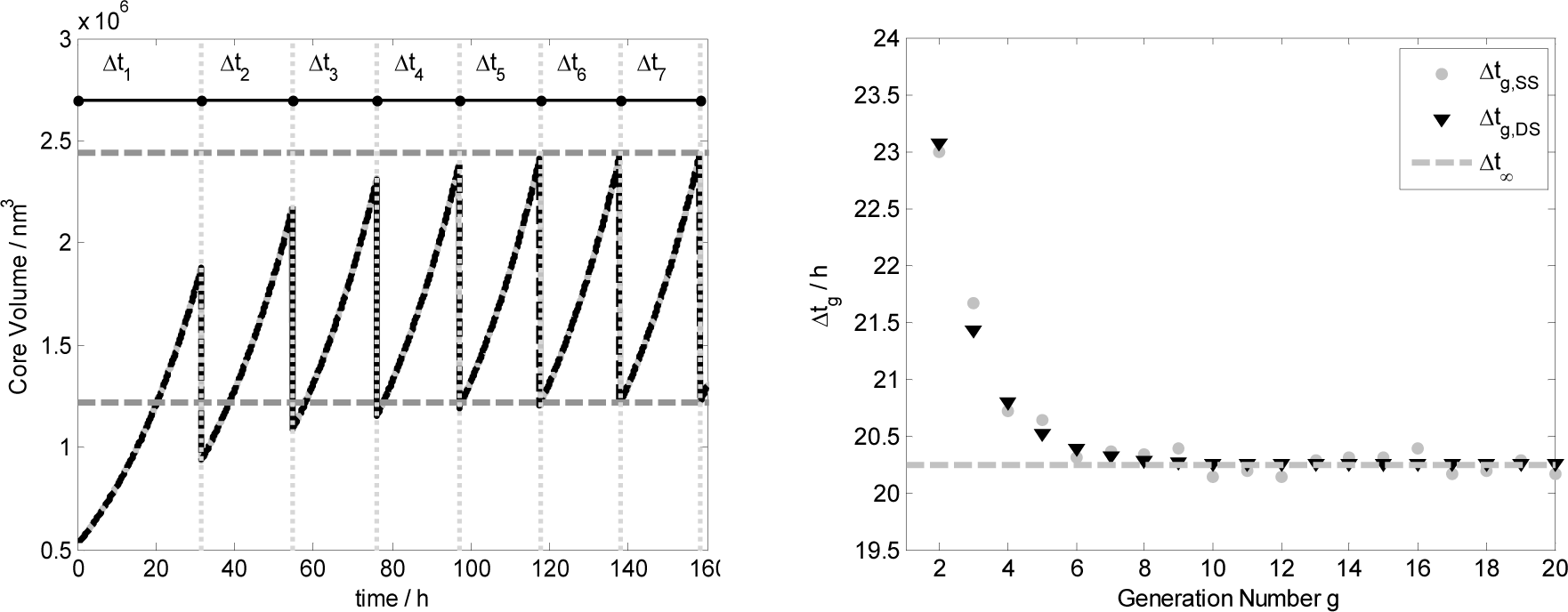 Entropy 16 02488f8 1024