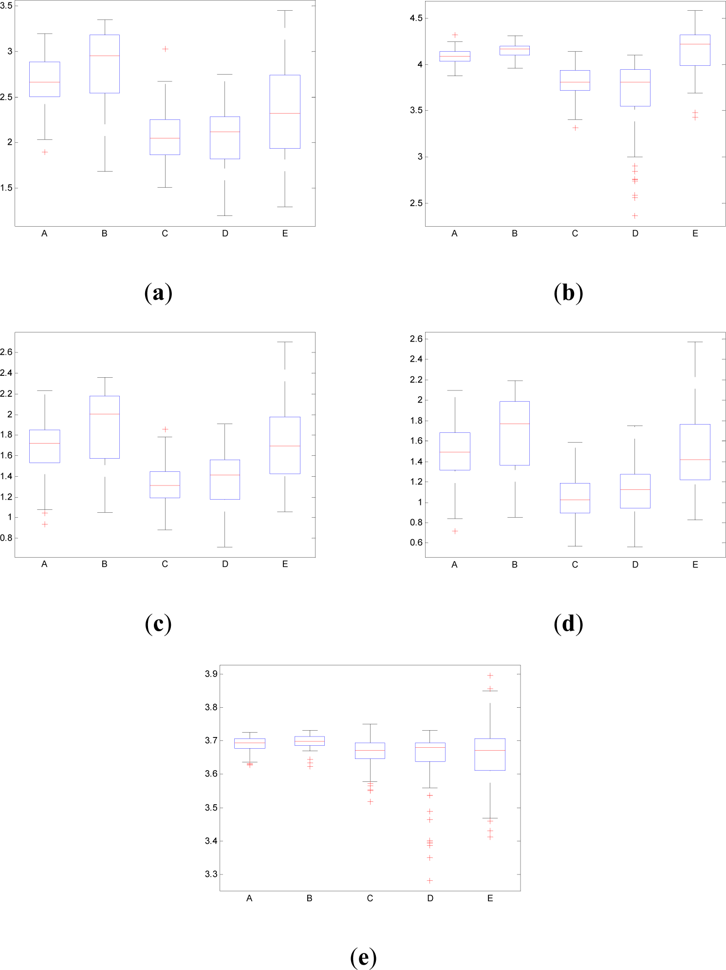 Entropy 16 02530f10 1024