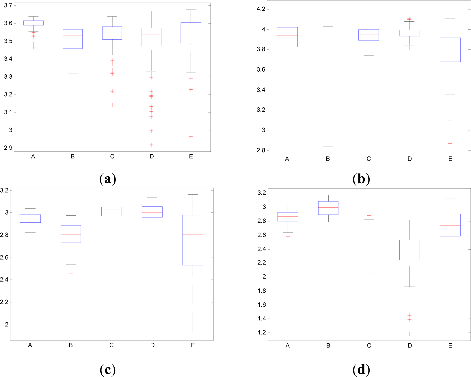 Entropy 16 02530f11 1024