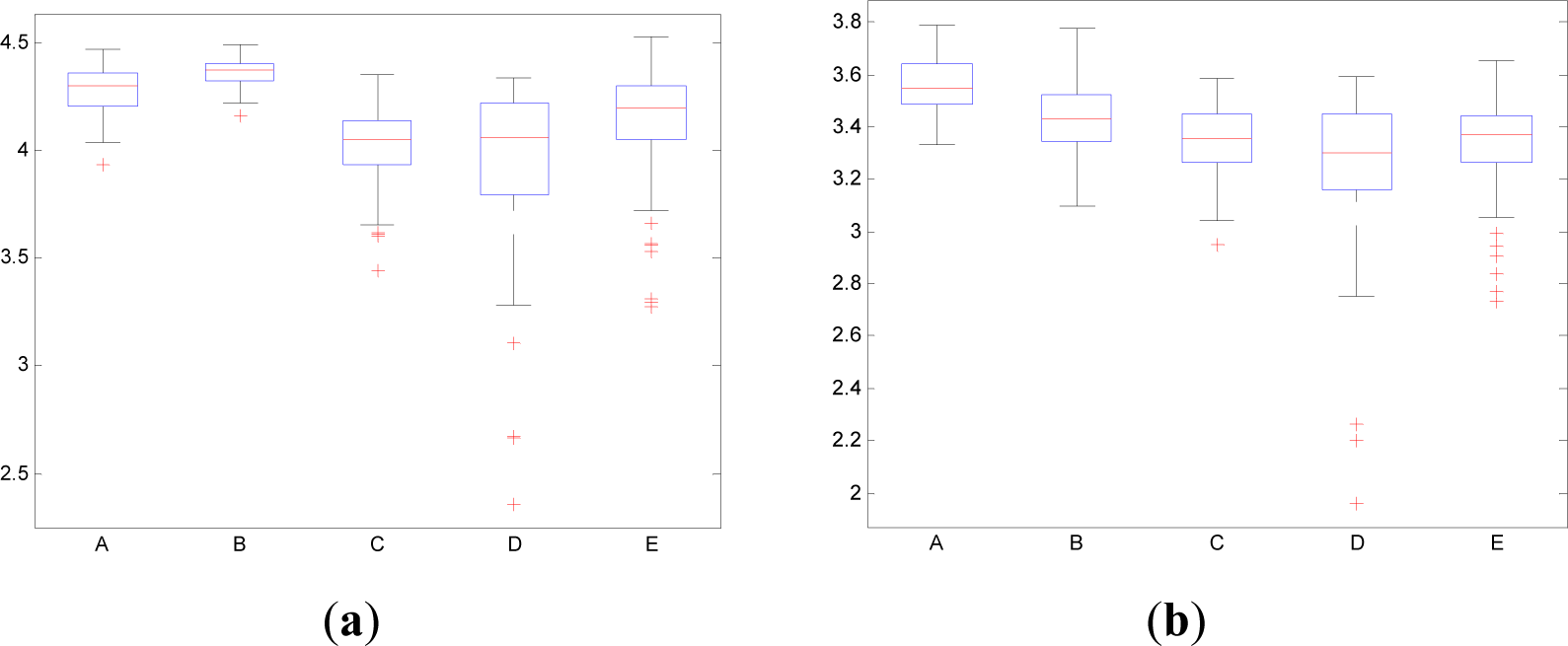 Entropy 16 02530f12 1024