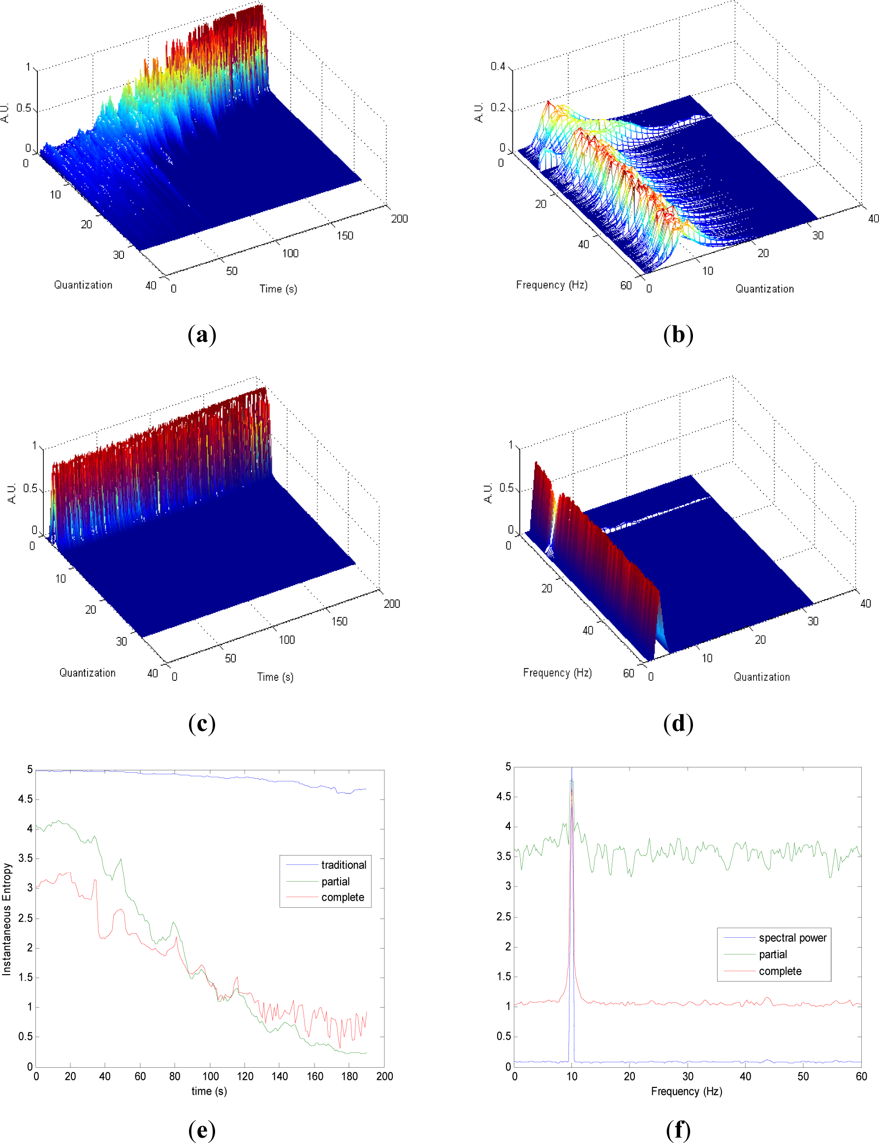 Entropy 16 02530f2 1024