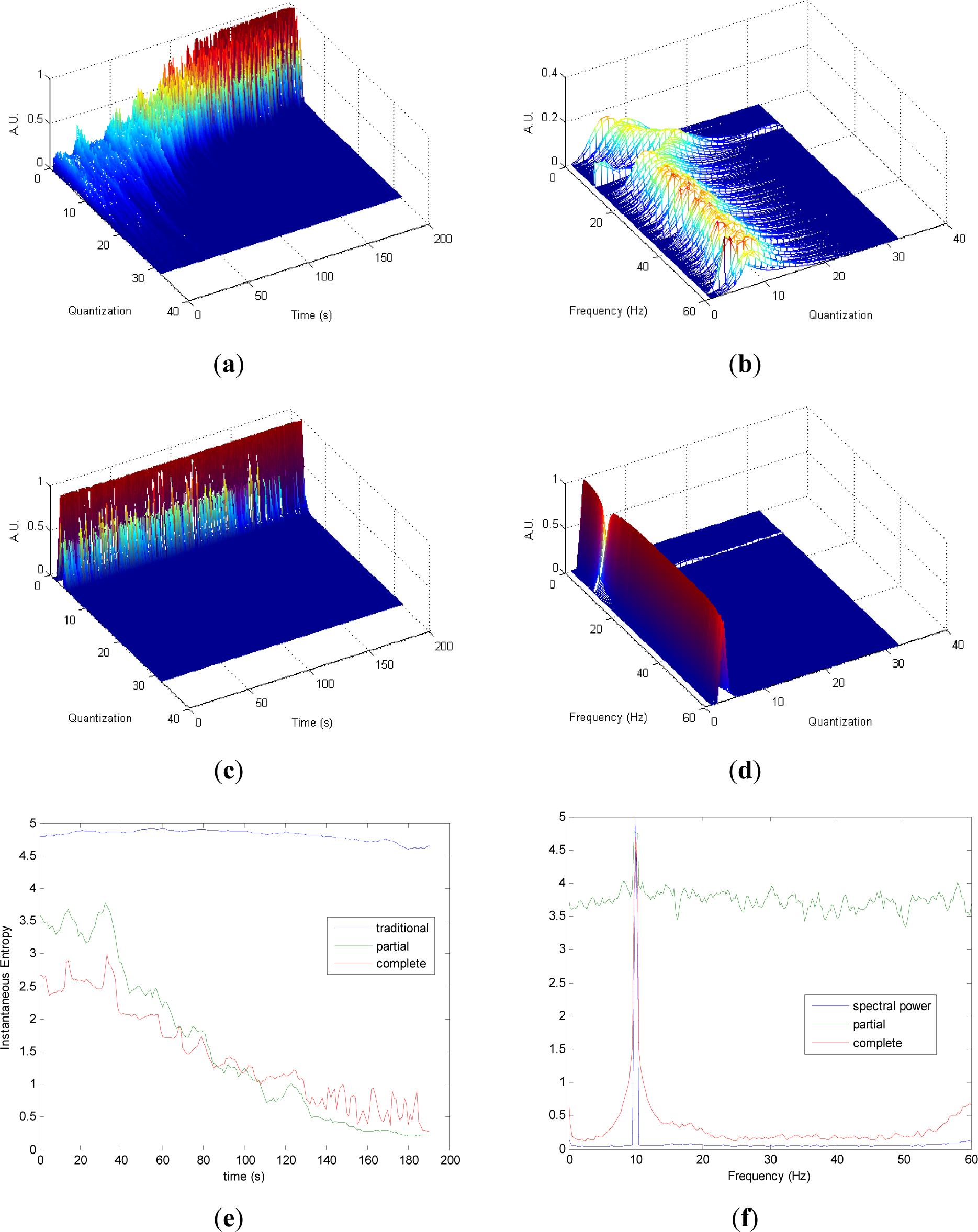 Entropy 16 02530f3 1024