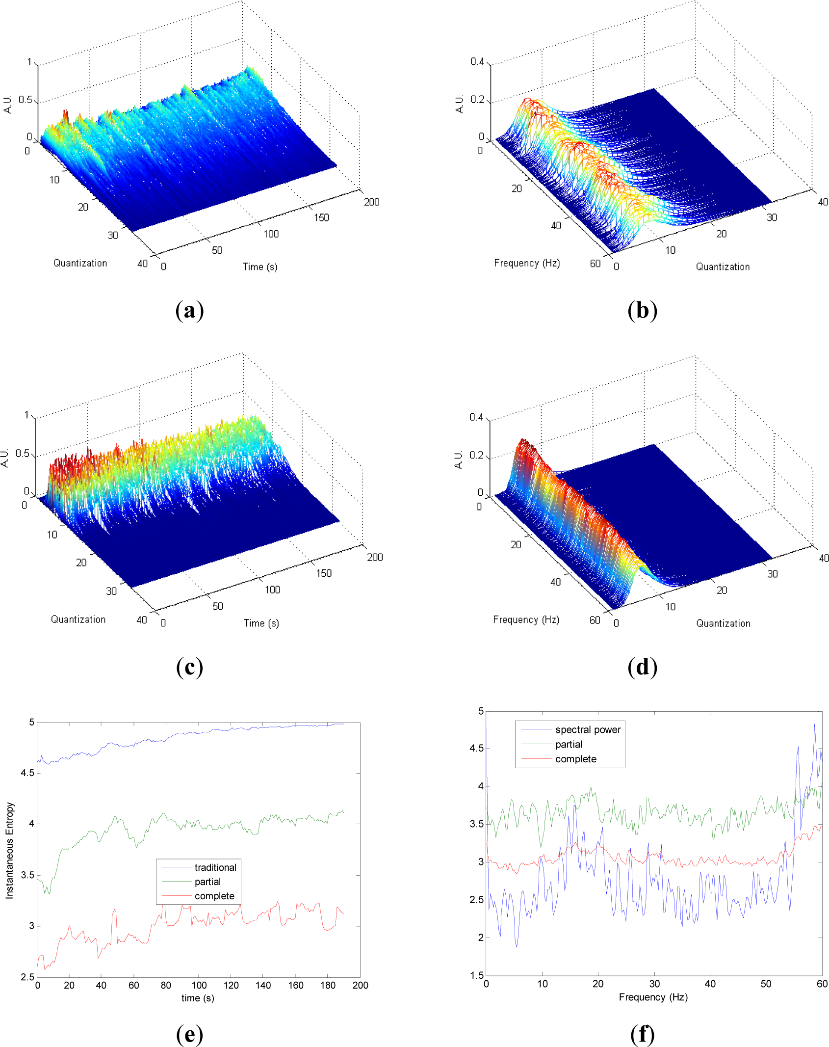 Entropy 16 02530f4 1024