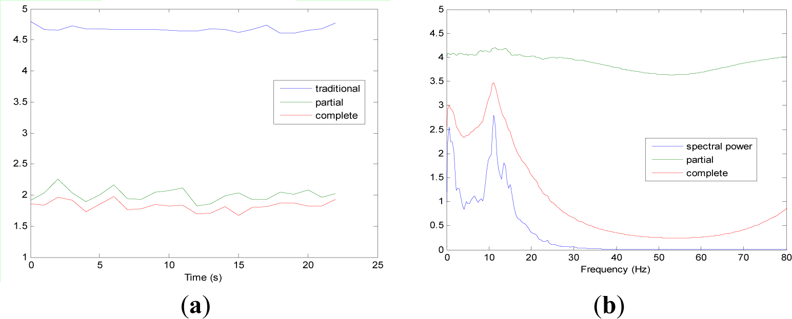 Entropy 16 02530f6 1024