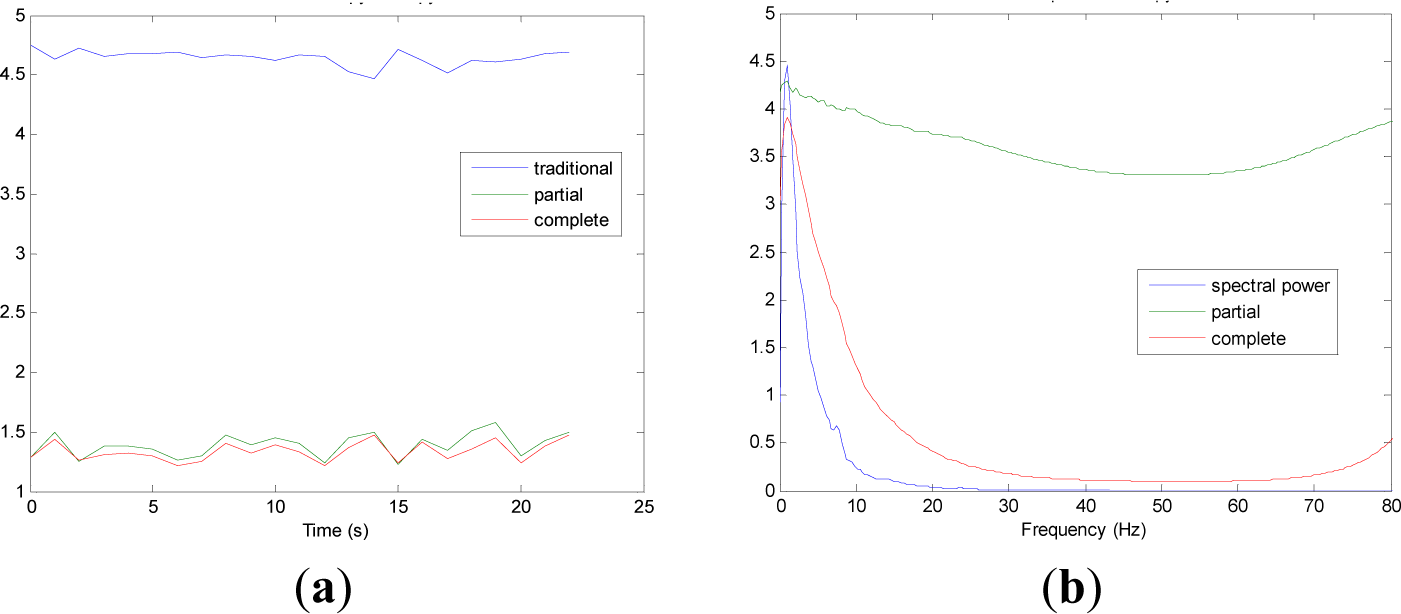 Entropy 16 02530f7 1024