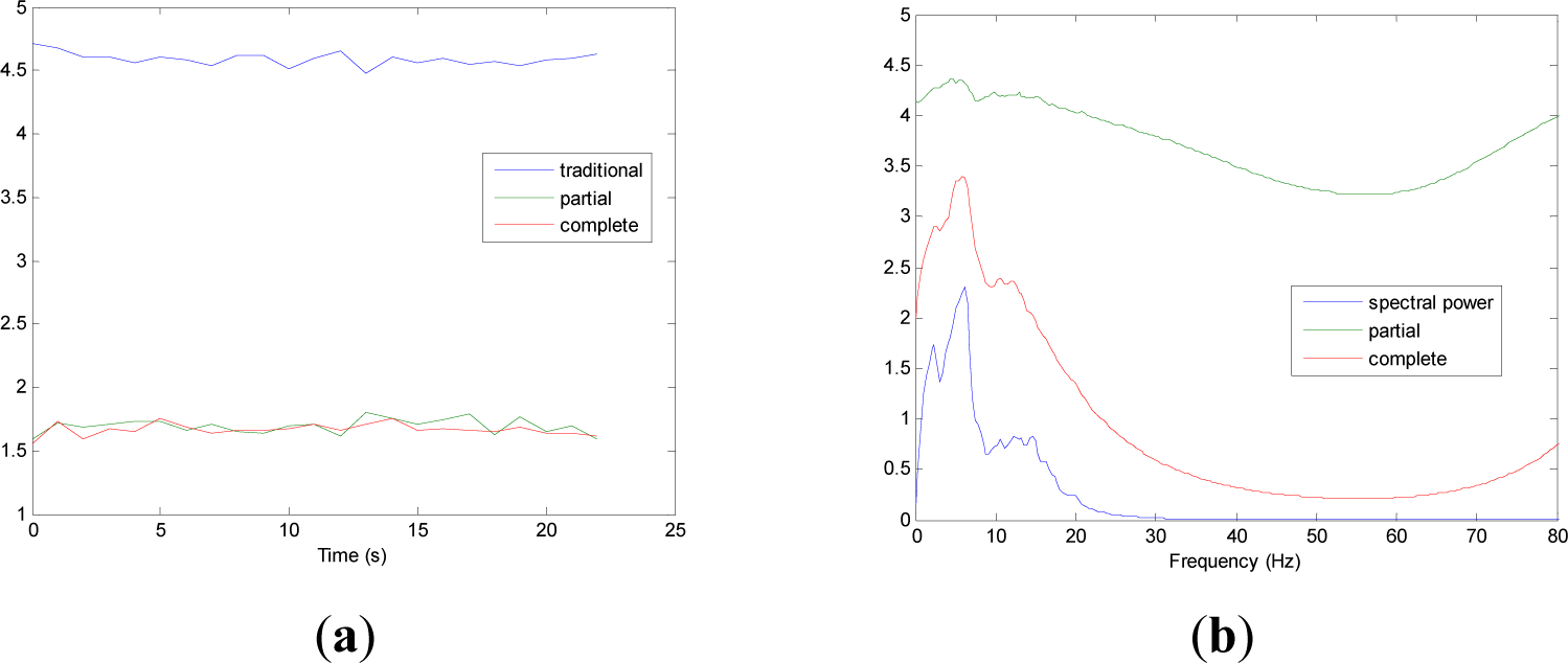 Entropy 16 02530f9 1024