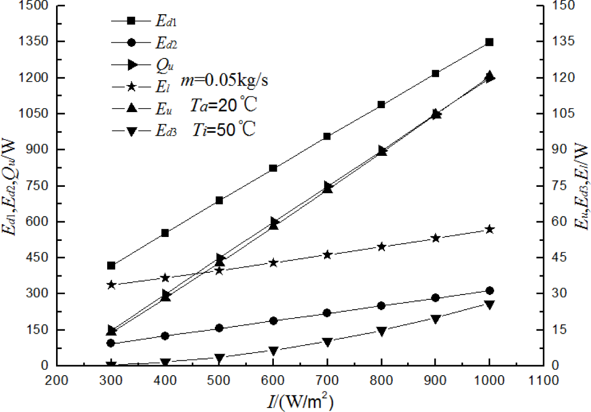 Entropy 16 02549f5 1024