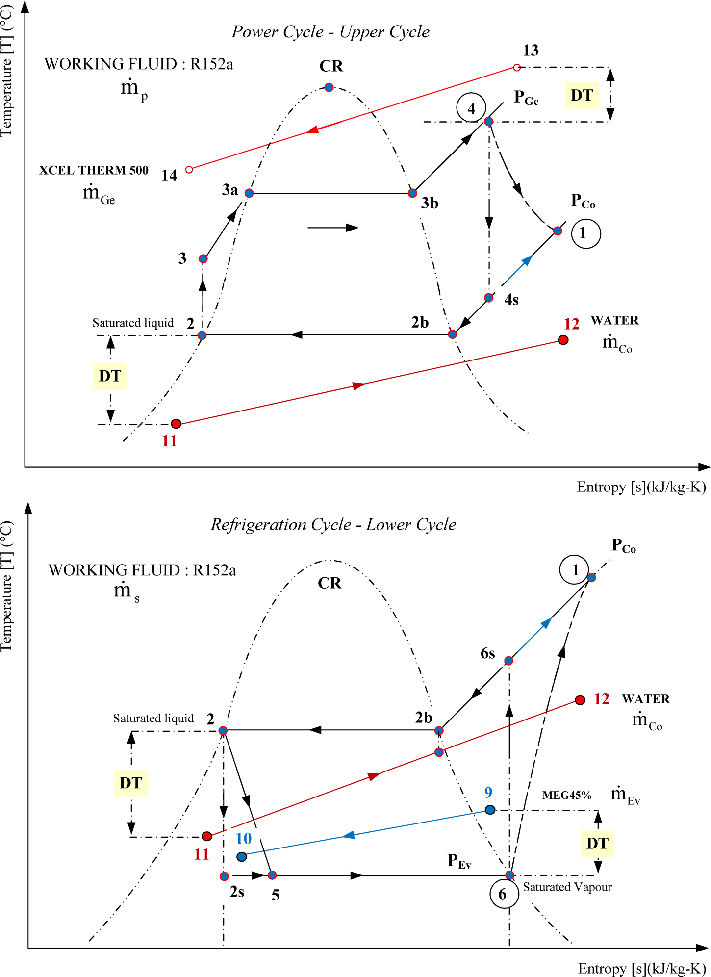 Entropy 16 02669f10 1024