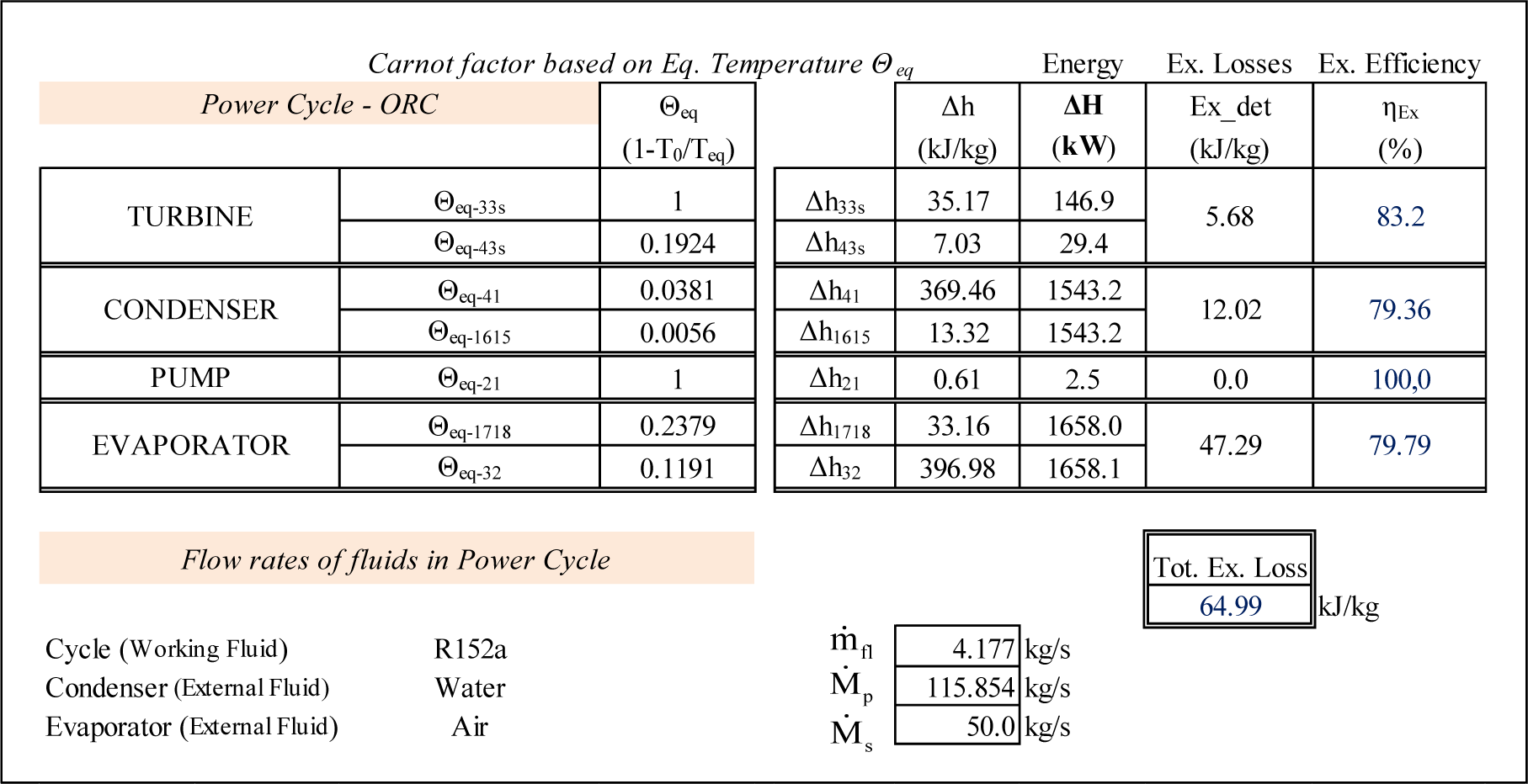 Entropy 16 02669f2 1024