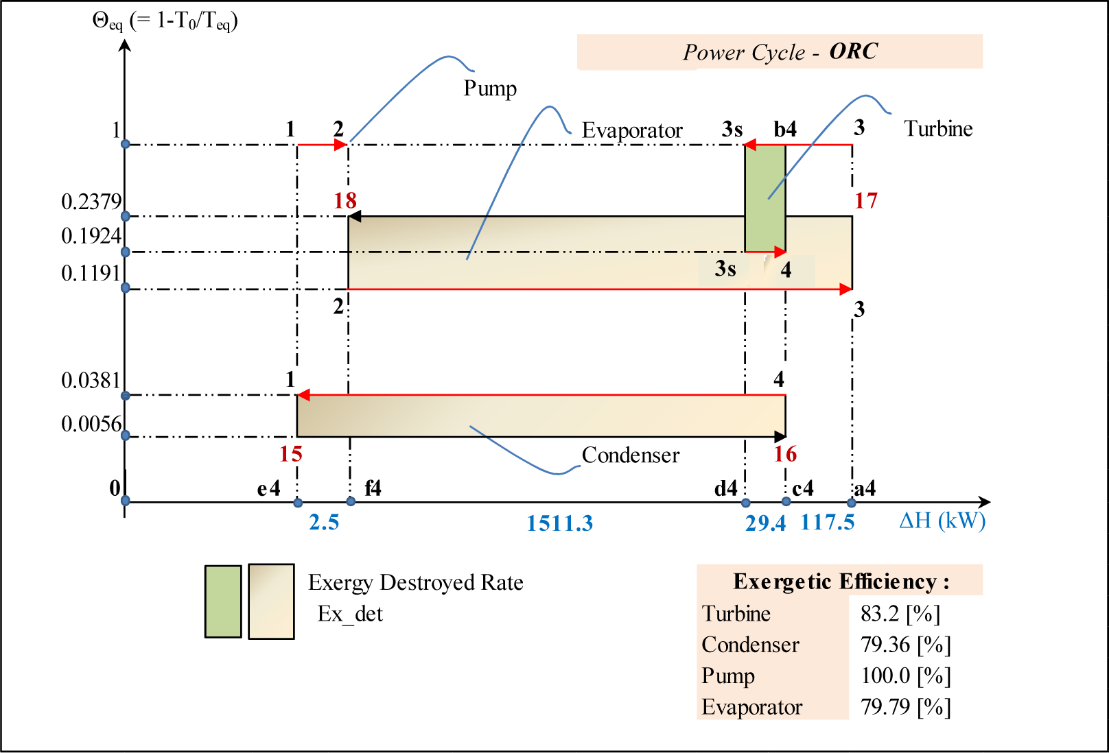 Entropy 16 02669f3 1024