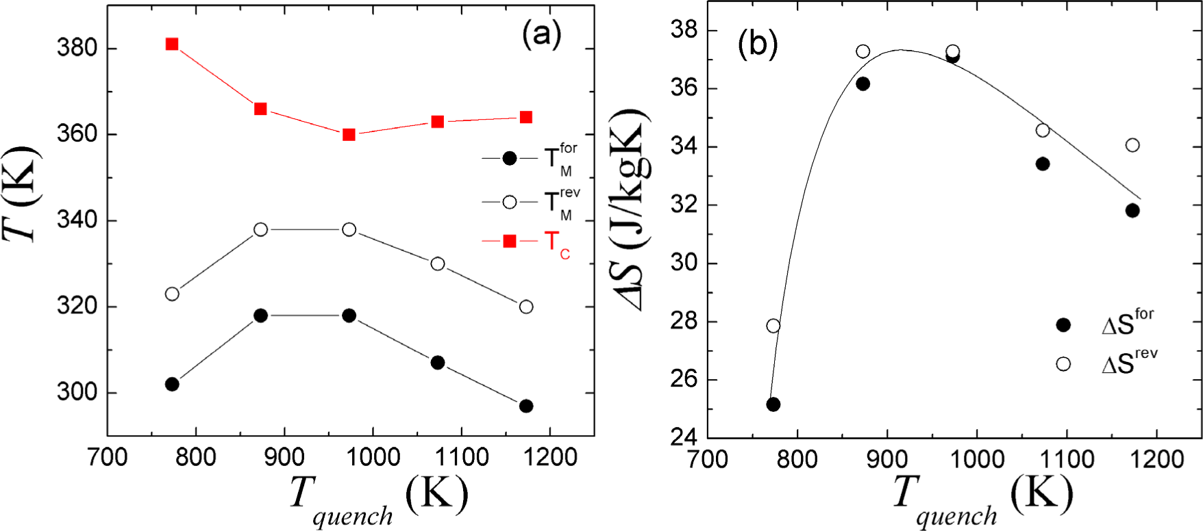 Entropy 16 02756f2 1024