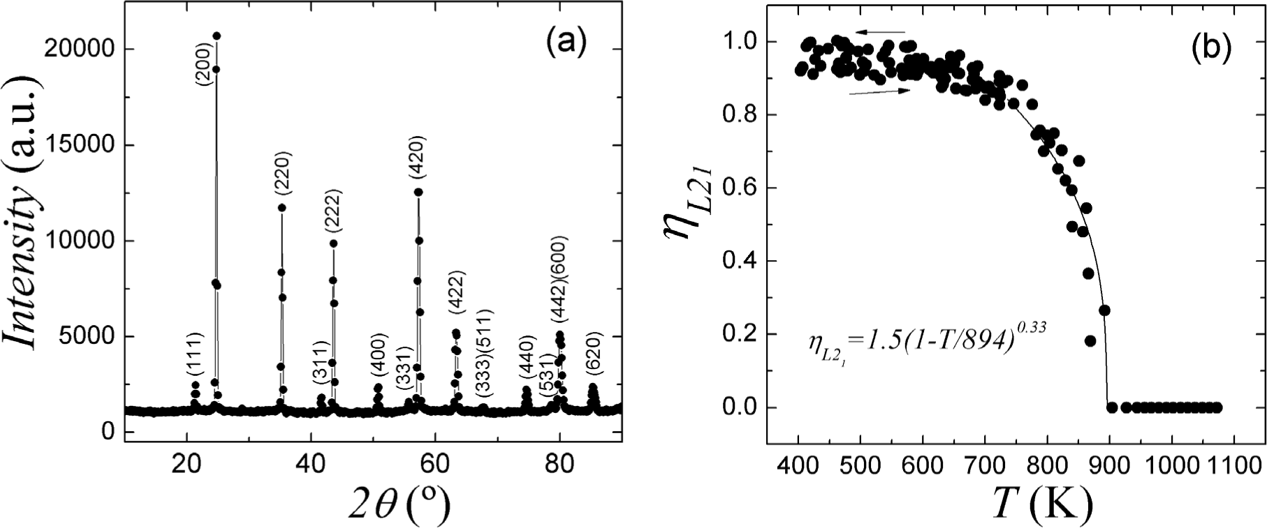 Entropy 16 02756f3 1024