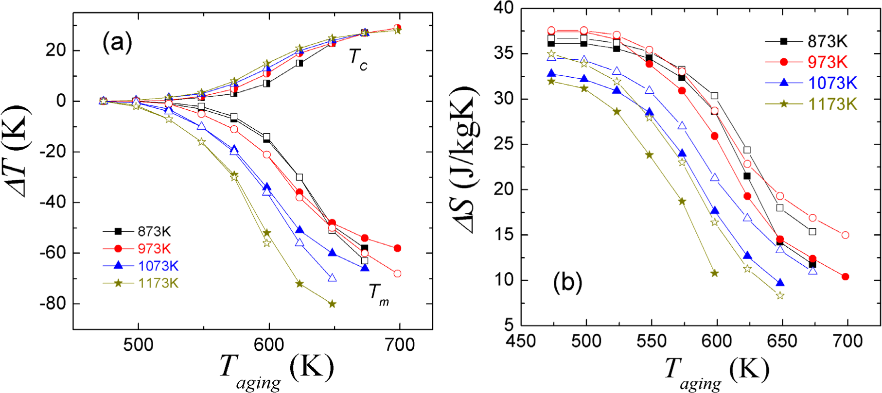 Entropy 16 02756f6 1024