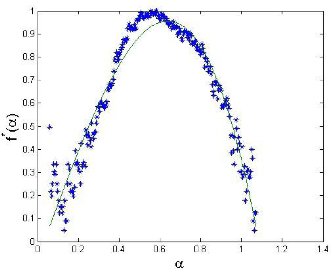 Entropy 16 02768f3 1024