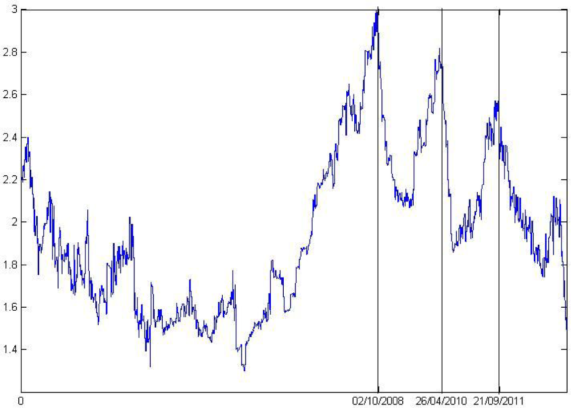 Entropy 16 02768f4 1024