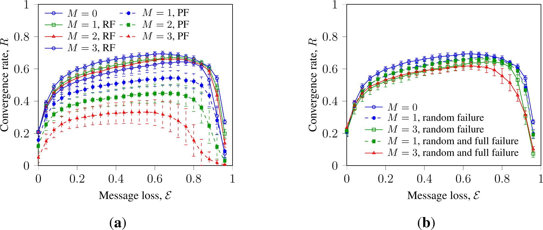 Entropy 16 02820f2 1024