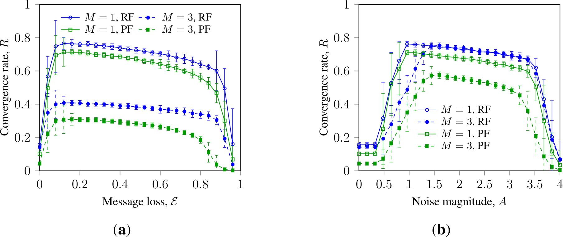 Entropy 16 02820f3 1024