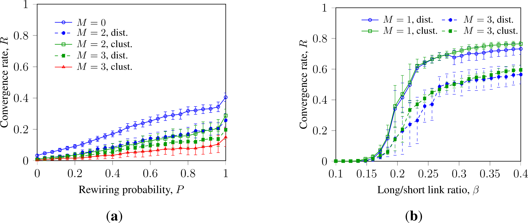 Entropy 16 02820f4 1024