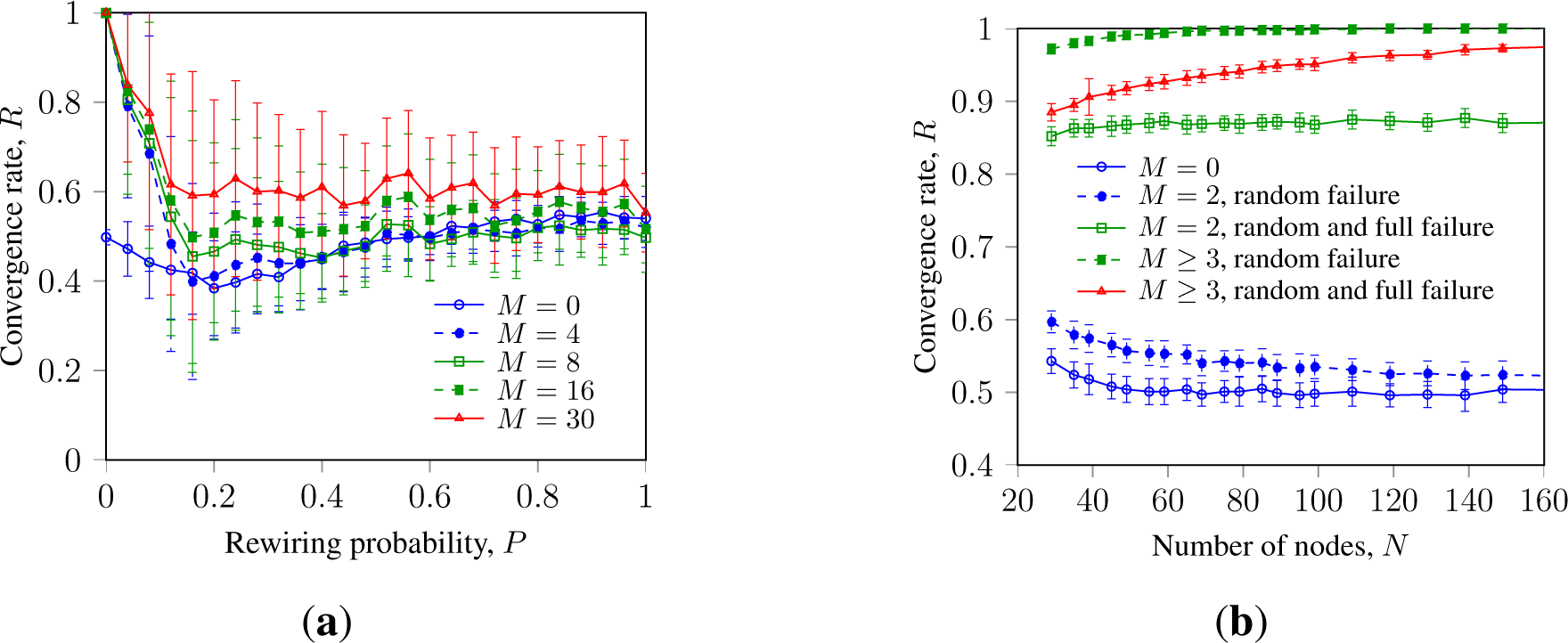 Entropy 16 02820f6 1024