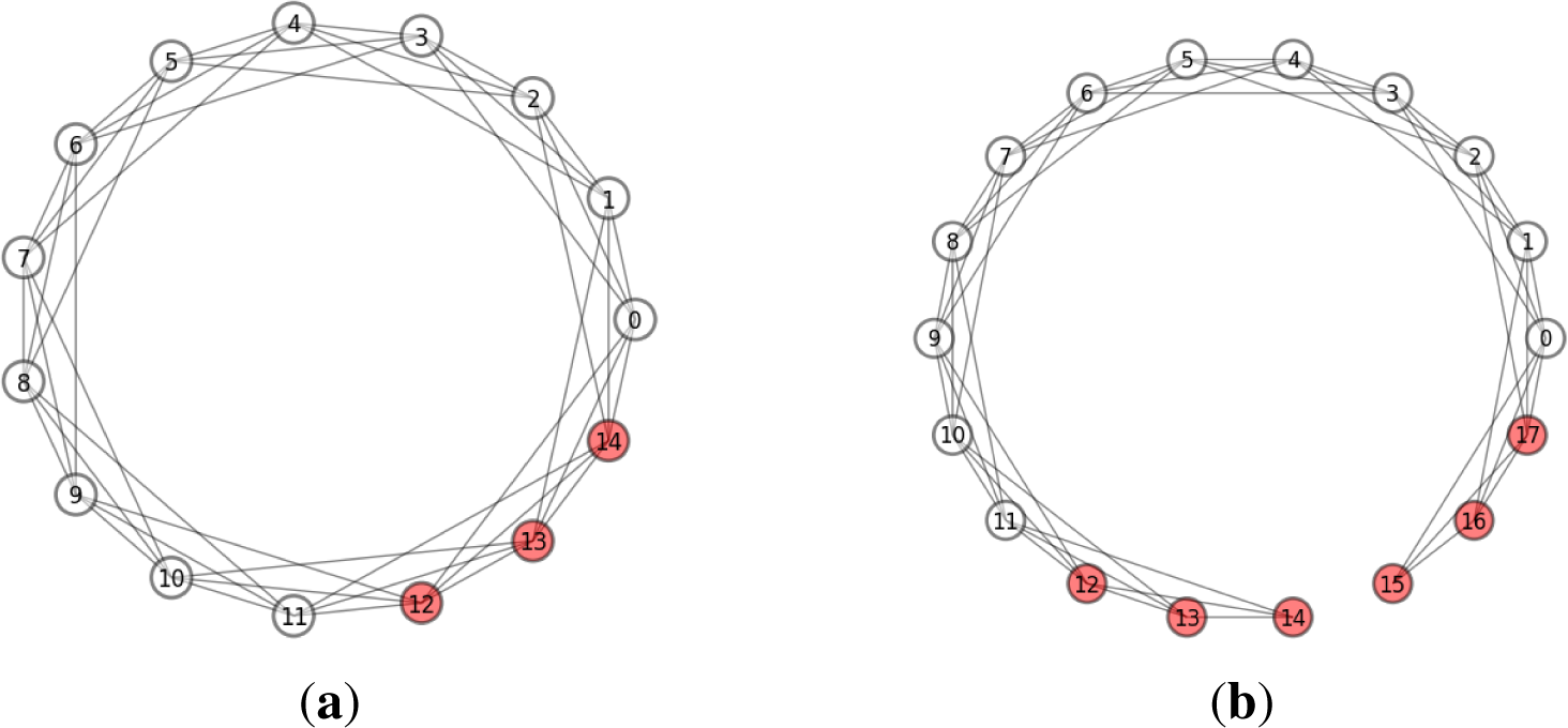 Entropy 16 02820f7 1024