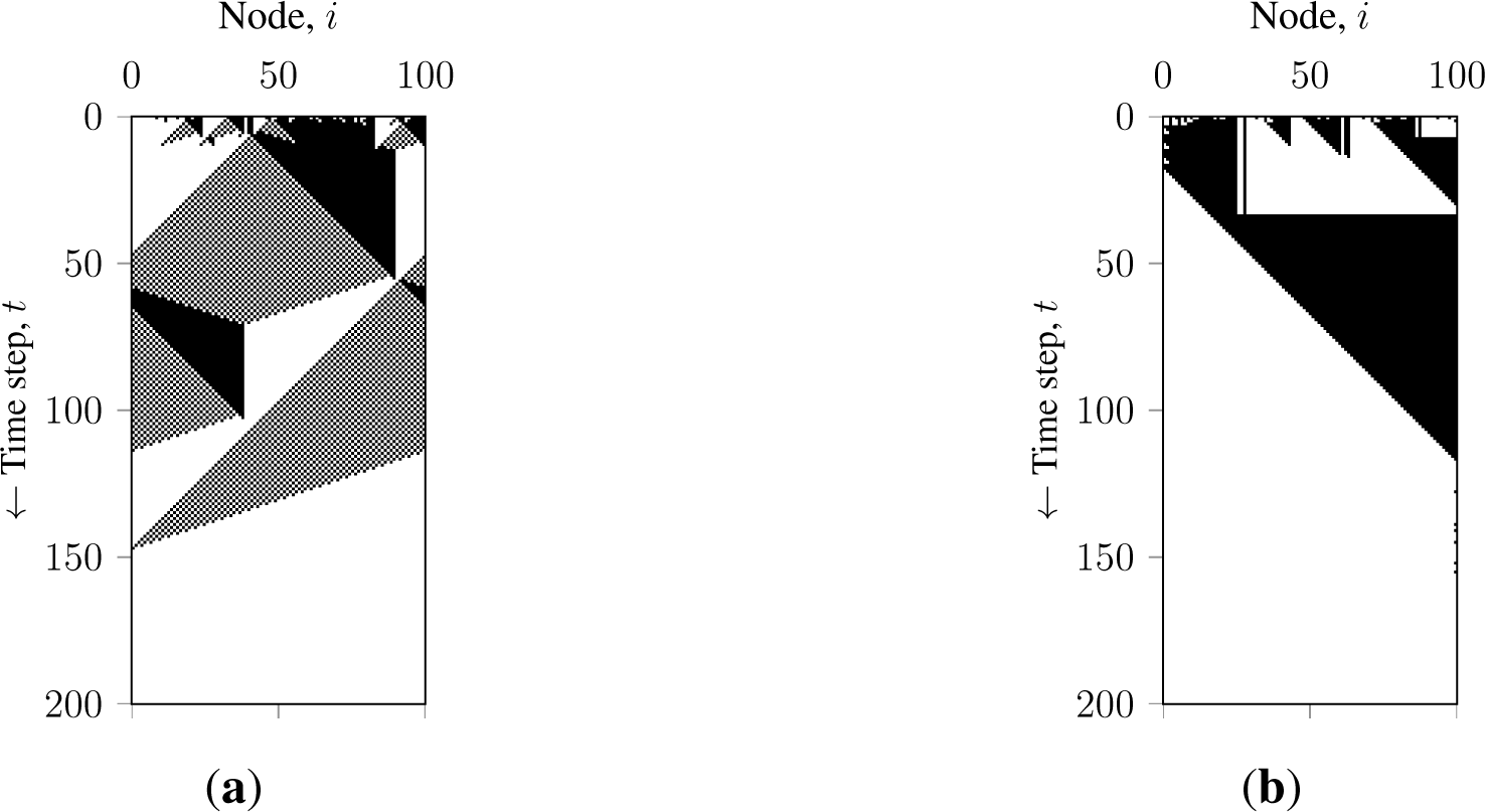 Entropy 16 02820f8 1024