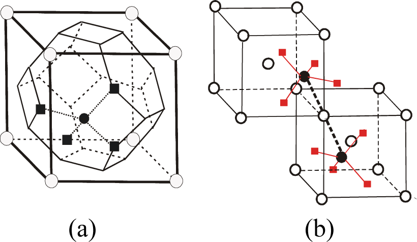 Entropy 16 02850f3 1024