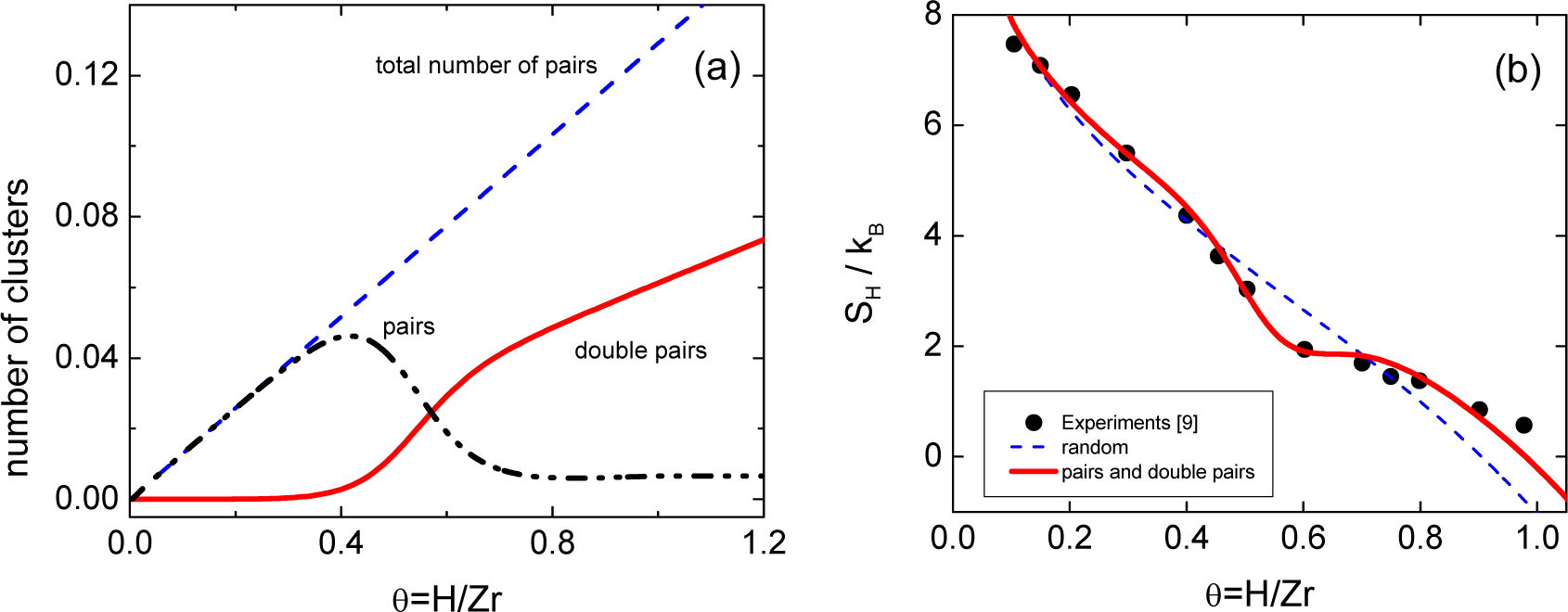 Entropy 16 02850f7 1024