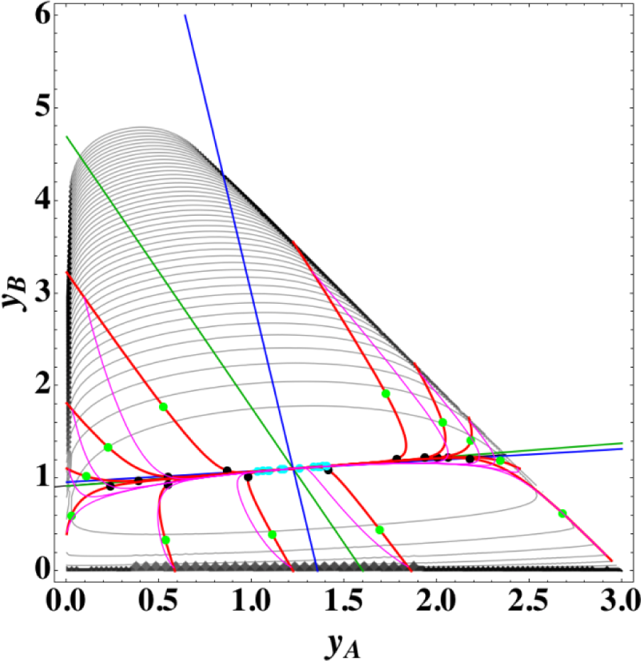 Entropy 16 02904f1 1024
