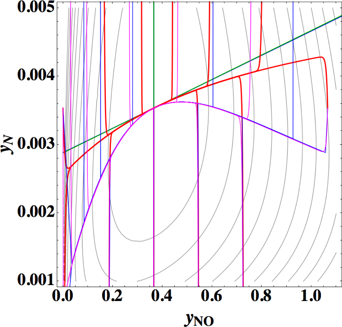 Entropy 16 02904f10 1024
