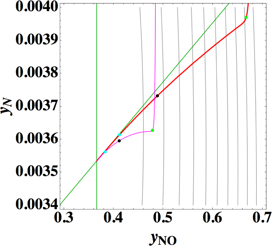 Entropy 16 02904f11 1024