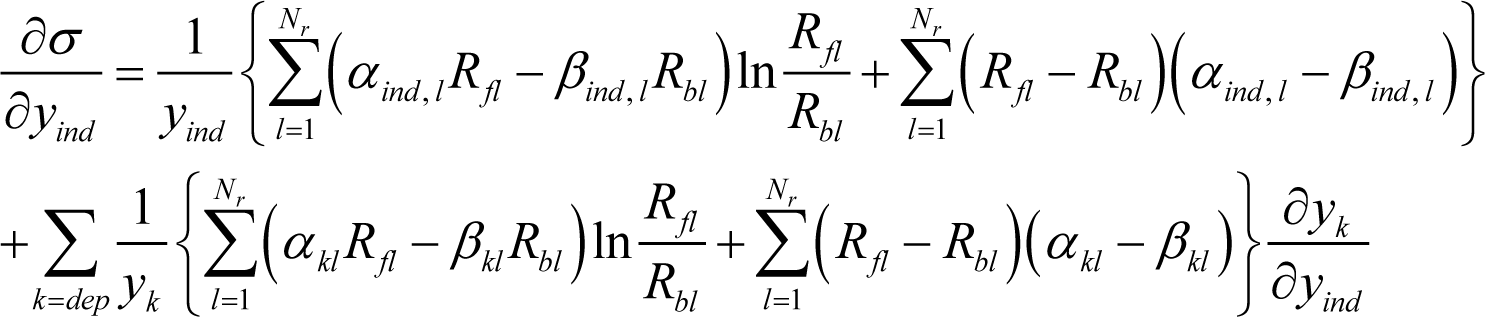 Entropy 16 02904f13