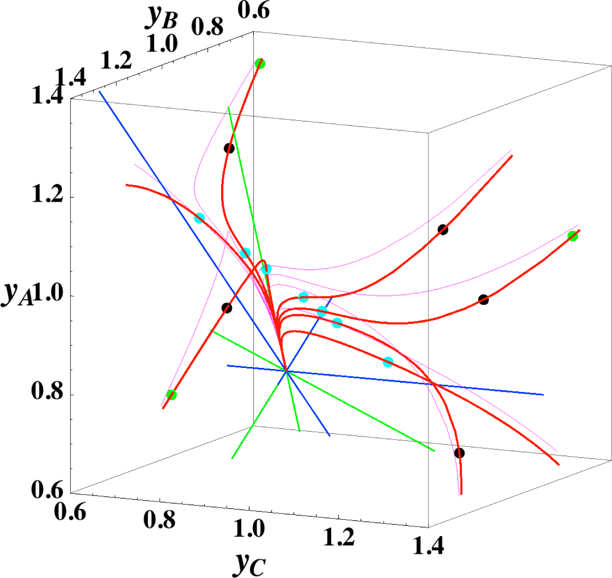 Entropy 16 02904f3 1024