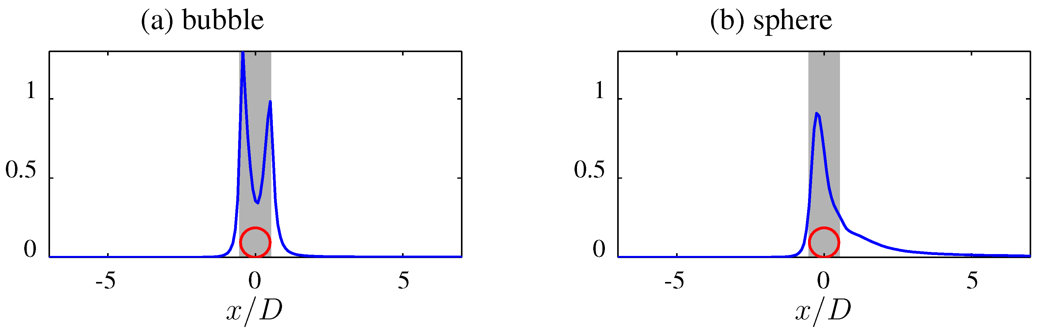 Entropy 16 02959 g006