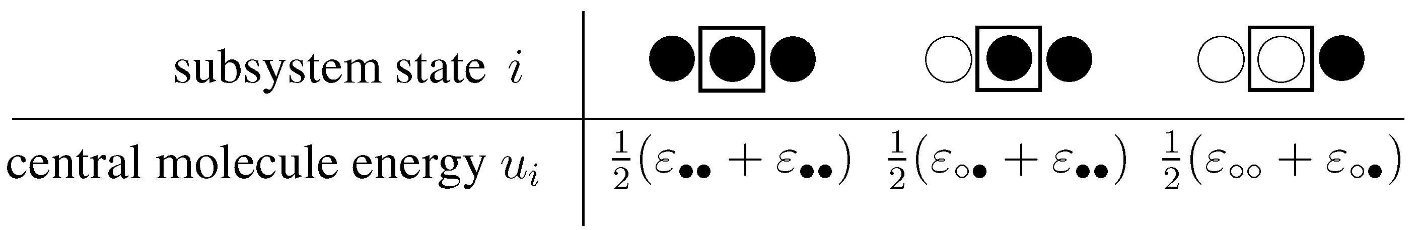 Entropy 16 02990 g002