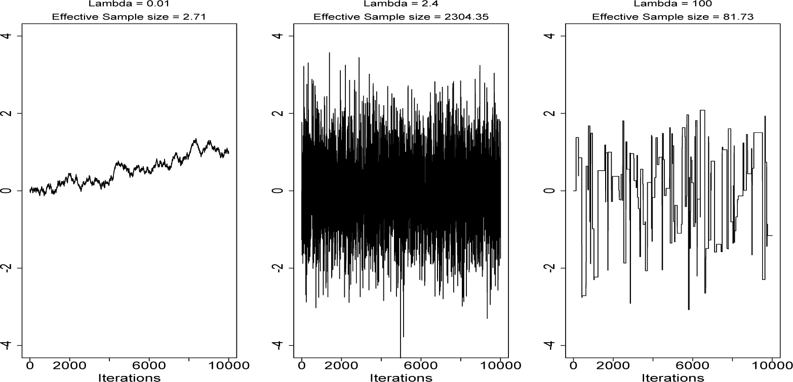 Entropy 16 03074f1 1024
