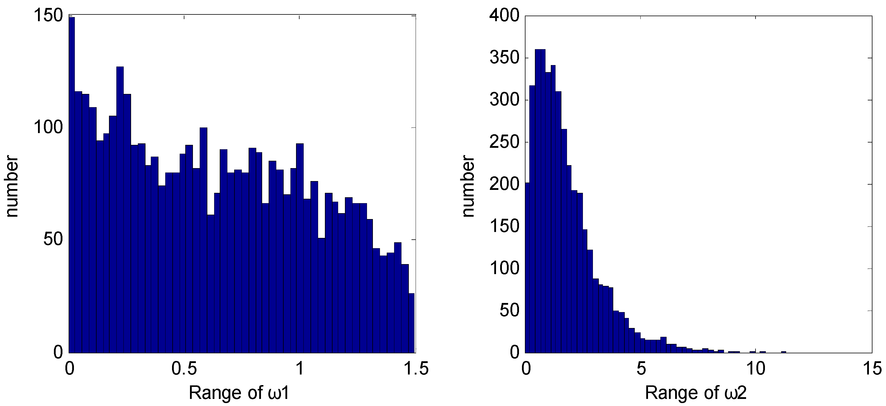 Entropy 16 03136 g002