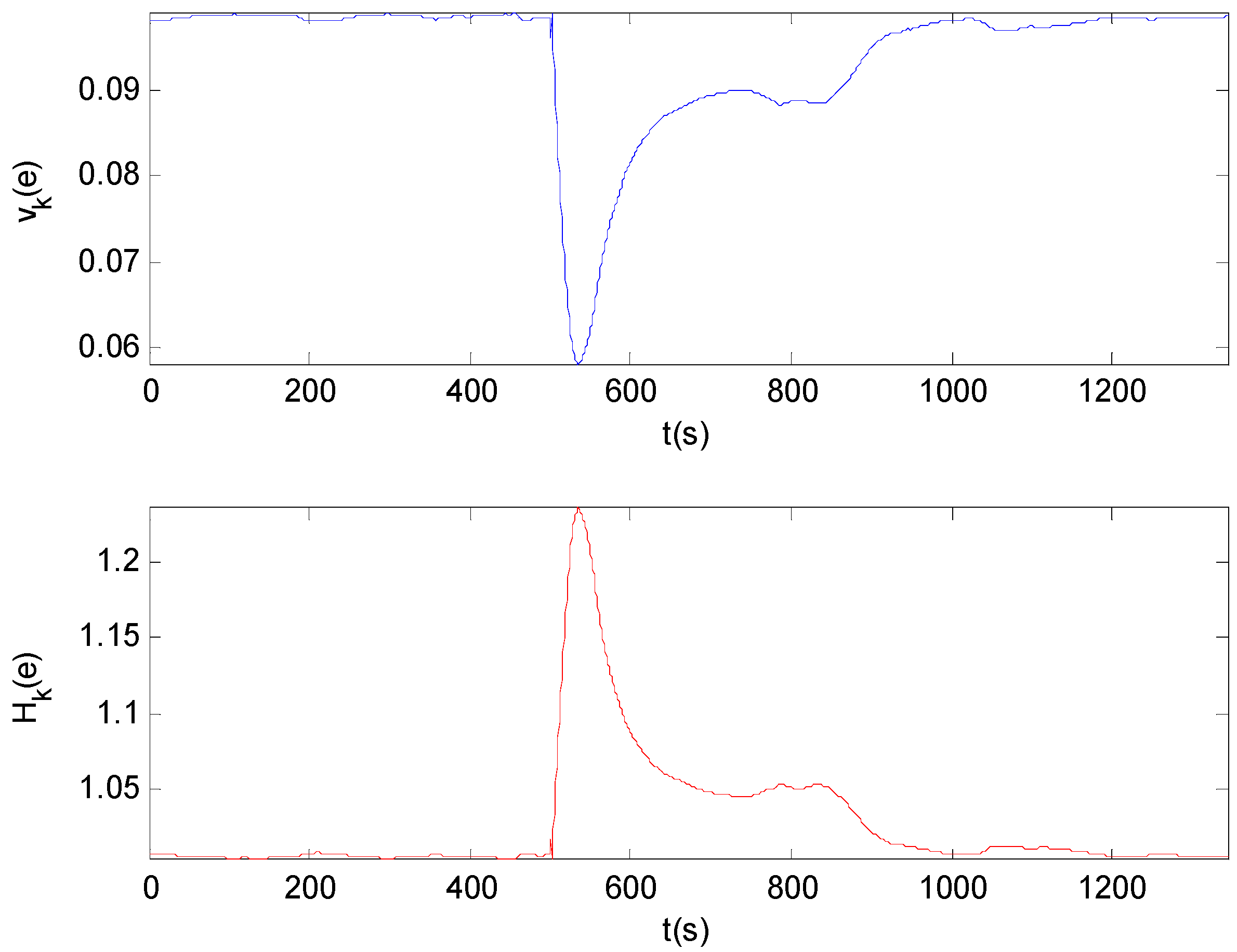 Entropy 16 03136 g006