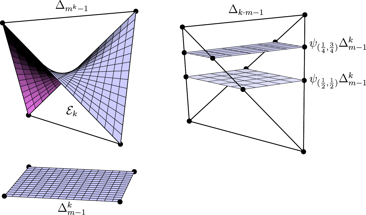 Entropy 16 03207f2 1024