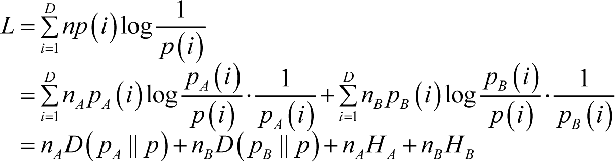 Entropy 16 03315f10